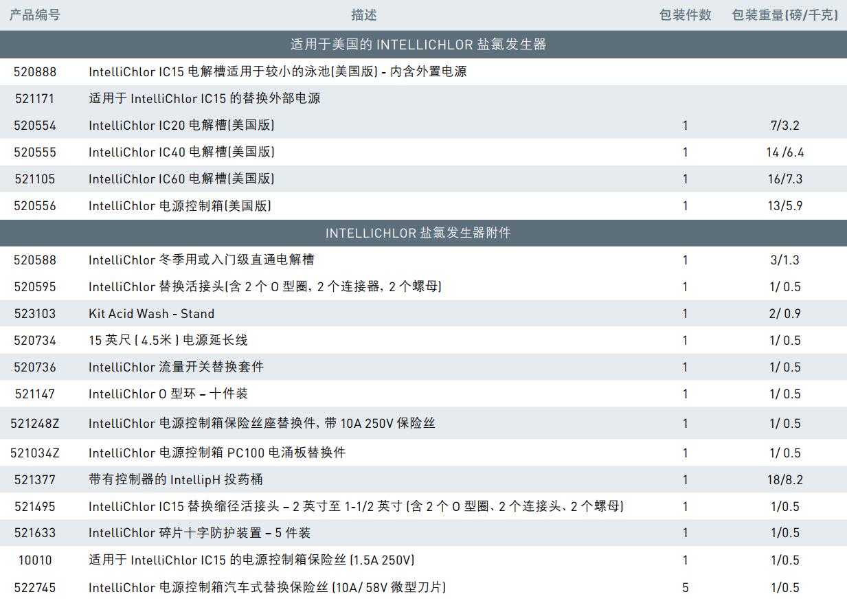 微信截圖_20230112172031.jpg