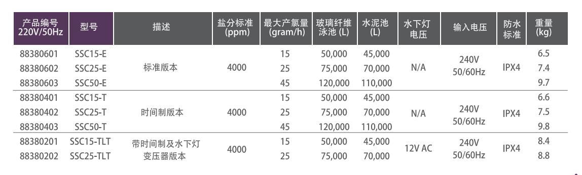 微信截圖_20230113114328.jpg