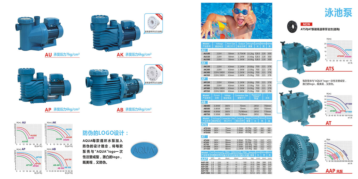 愛克水泵產品詳情.jpg